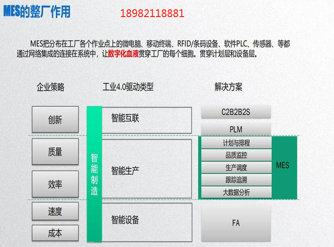 mes效果.png