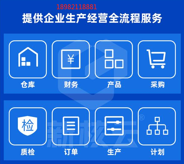 1659792811431213.png 生产功能模块 (2).png