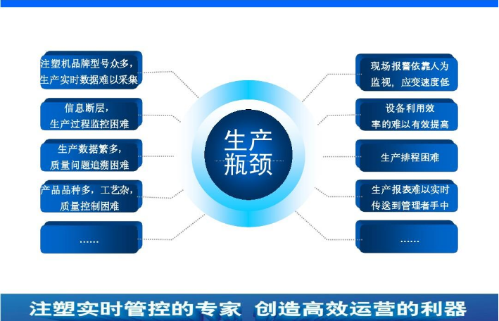 注塑.png
