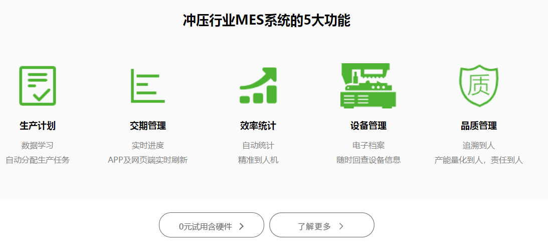 1661314843168830.png 冲压mes5大功能.png