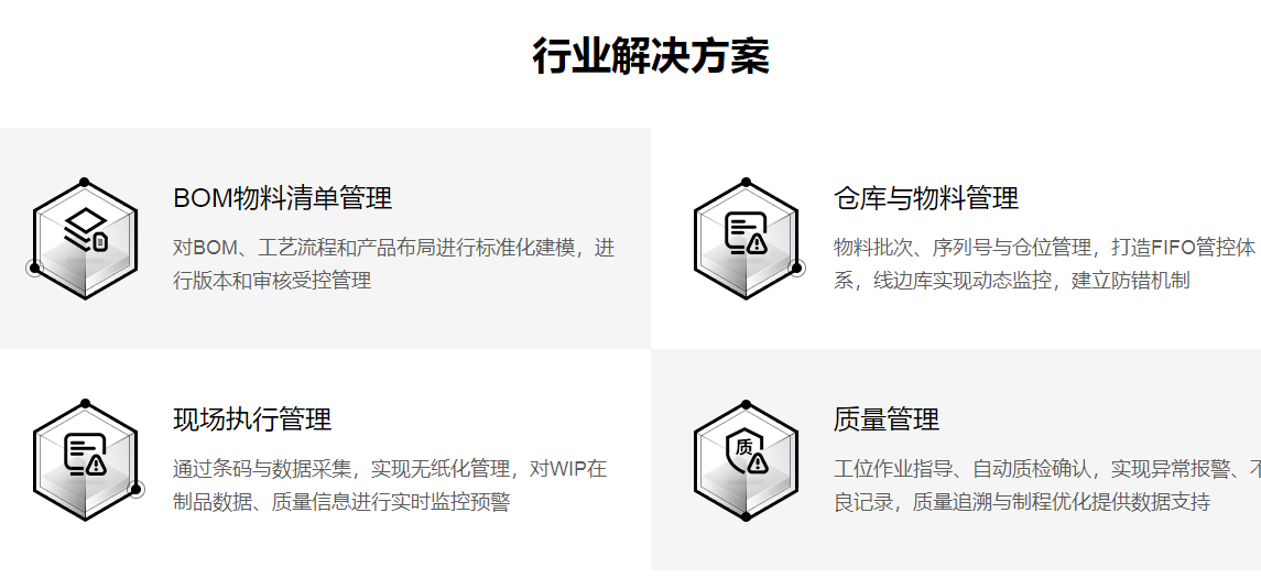 1663137410944404.png 电子行业方案.png