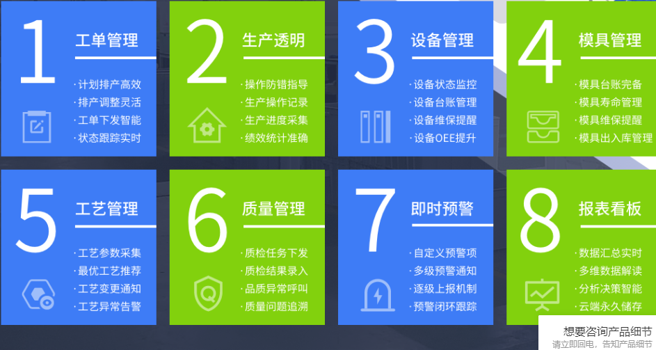 1663256144350612.png 注塑8大功能.png