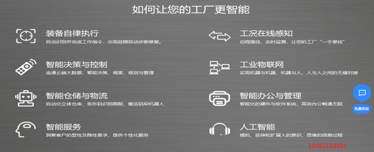 1663336147175432.png 如何让工厂更加智能.png
