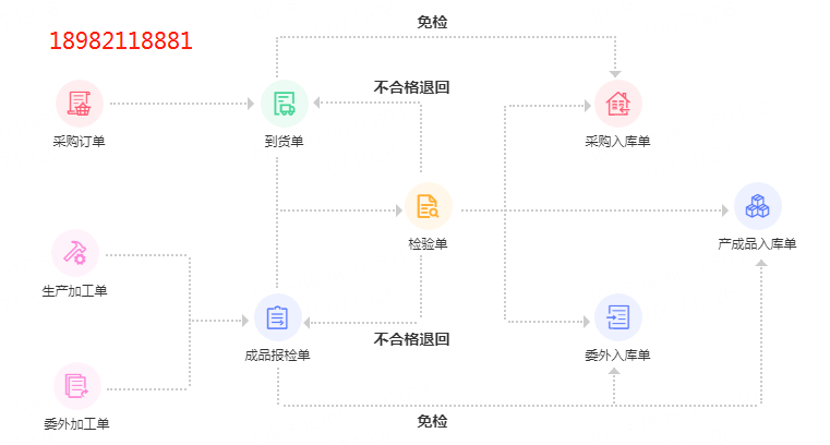 1663402597411722.png 质检1.png