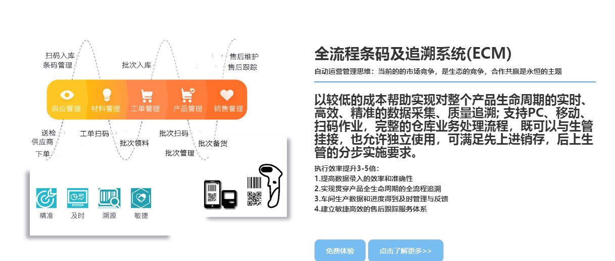 全流程条码追溯系统.png