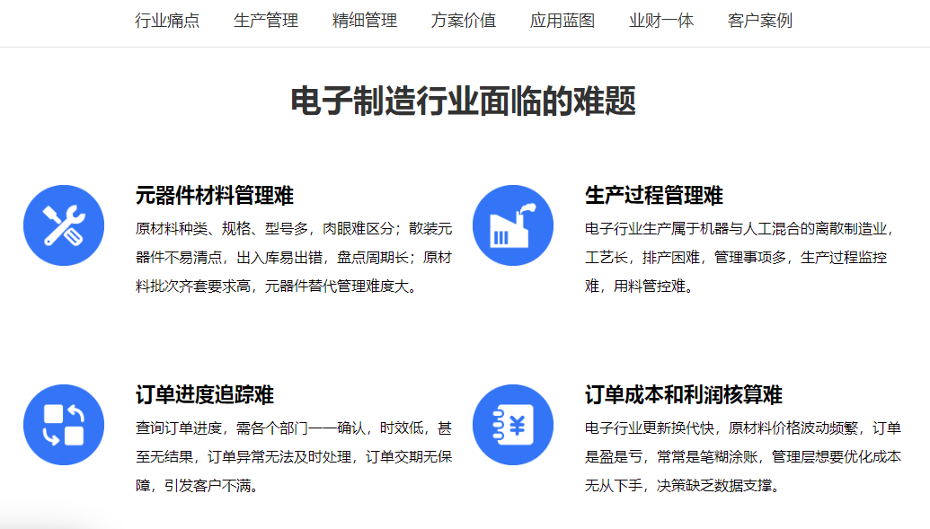 1665376081159056.png 电子制造行业困难.png