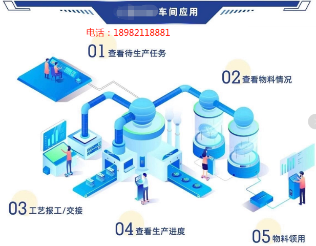 工贸pro车间.png