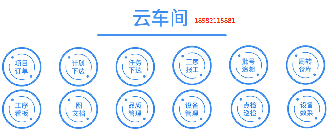 1665406827122556.png 云车间.png