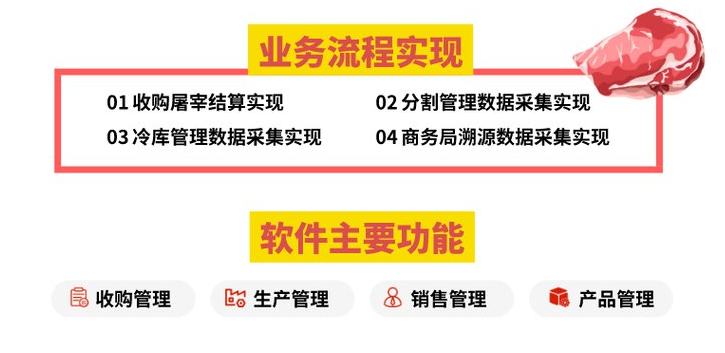 屠宰erp软件功能.png
