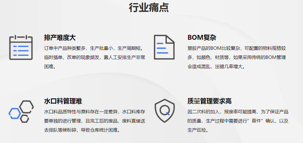 塑胶行业难点.png