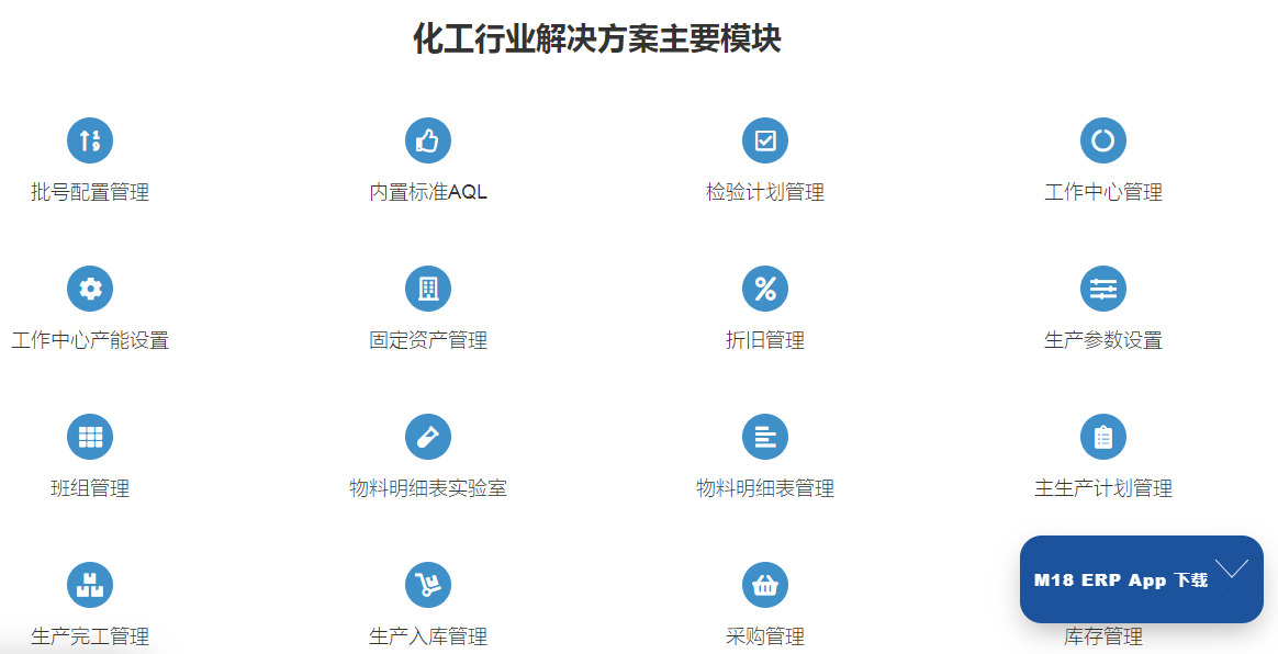 化工erp功能.png