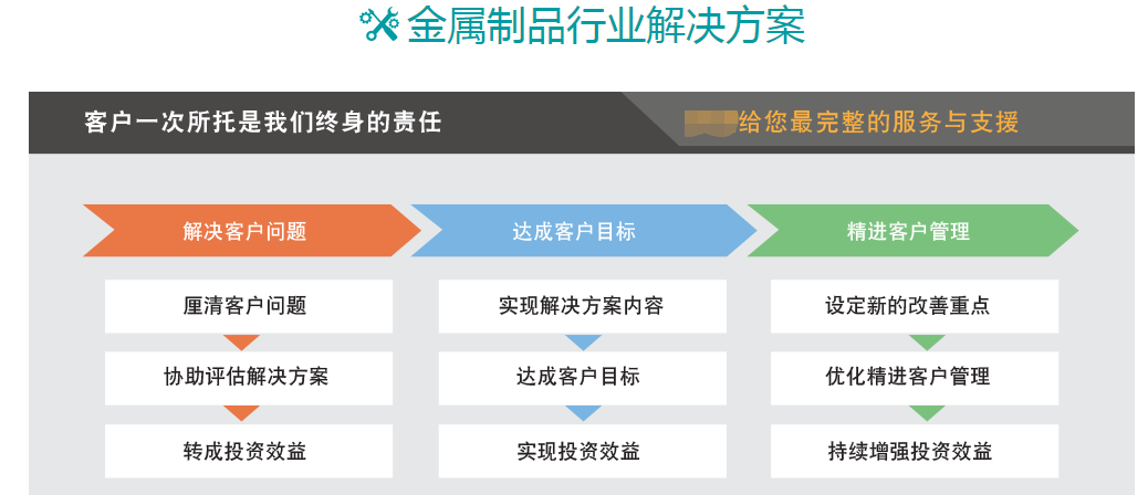 金属方案.png