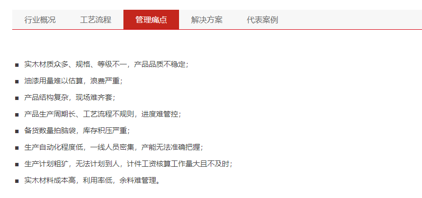 1666183736591569.png 实木家具管理痛点.png