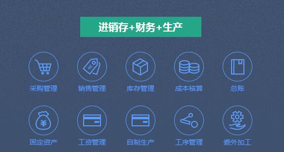进销存生产财务一体.jpg
