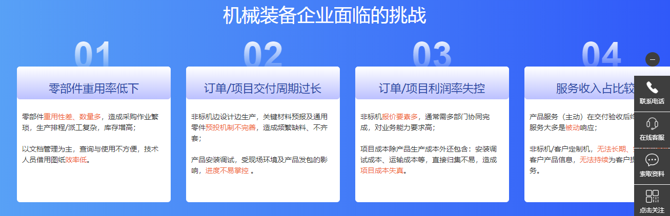 机械装备企业问题.png