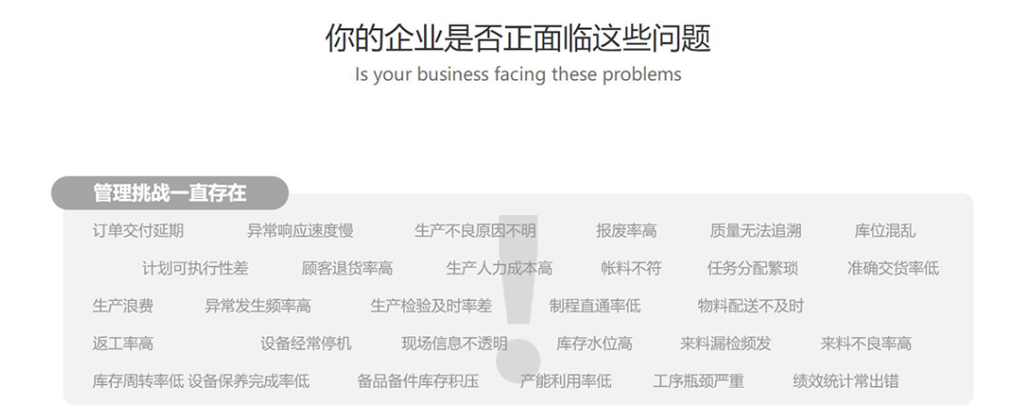 1666620207877425.png 工厂面临问题.png