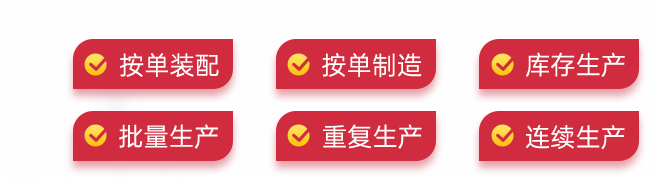 1667395814786560.png 按单装配按单生产.png