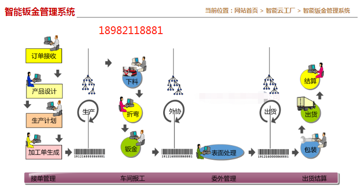 1669274842559504.png 钣金.png