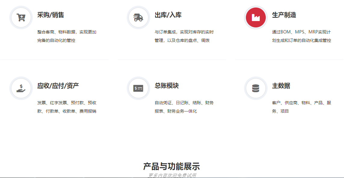 1672318583783663.png erp功能模块.png