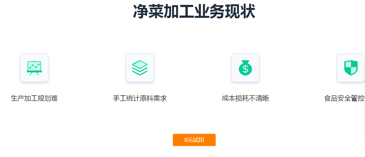 净菜加工现状.png