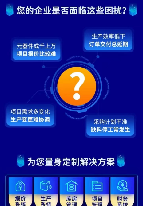电子元器件困惑量身定制解决方案.png