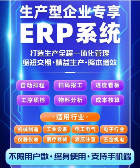1675245970475820.png 生产企业erp.png