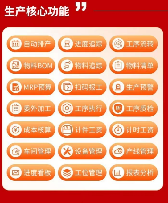 1675259292824832.png 生产erp核心功能.png