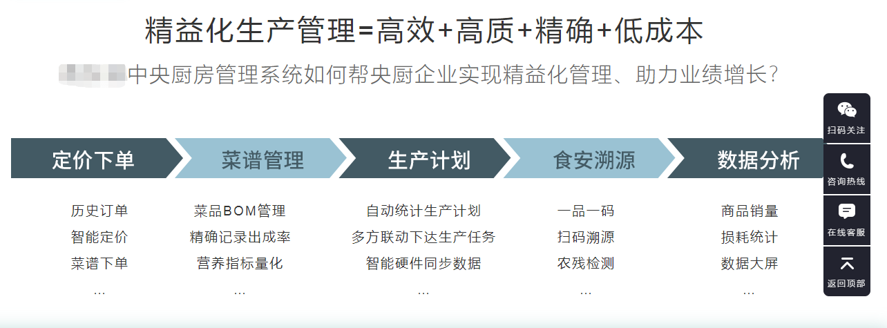 1675302011664031.png 中央厨房系统价值.png