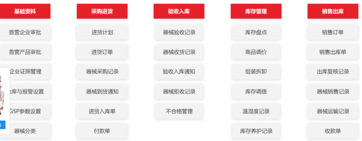 1675570011649887.png 医疗器械功能1.png