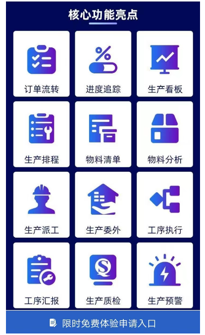 1675742732817766.png 生产erp核心功能亮点.png