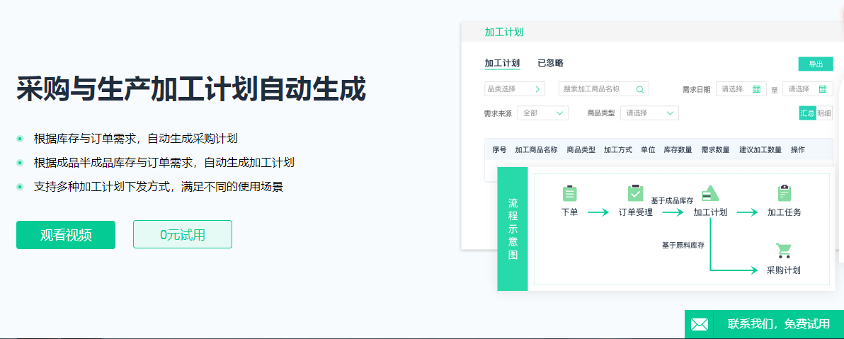 采购生产加工计划自动生成.png
