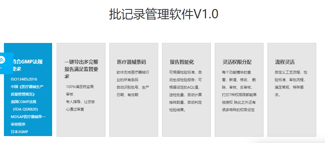 1675917233396735.png 医疗器械gmp.png