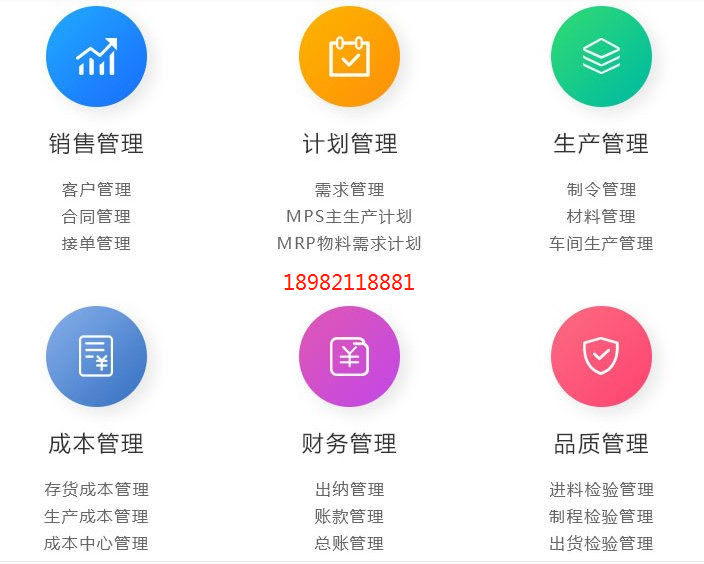 1676003445233436.png 生产功能模块.png