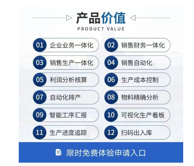 1676383736659944.png erp价值效果.png