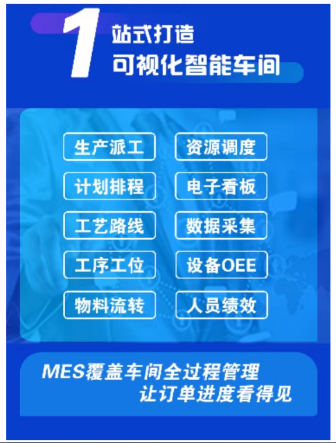 1676525560515643.png 智能车间mes一站式.png