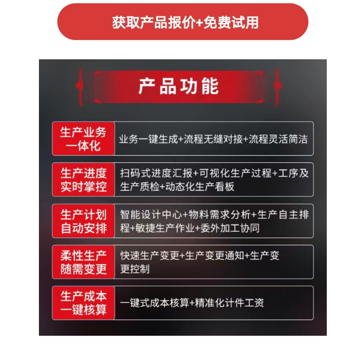 1677128495449076.png erp产品功能.png