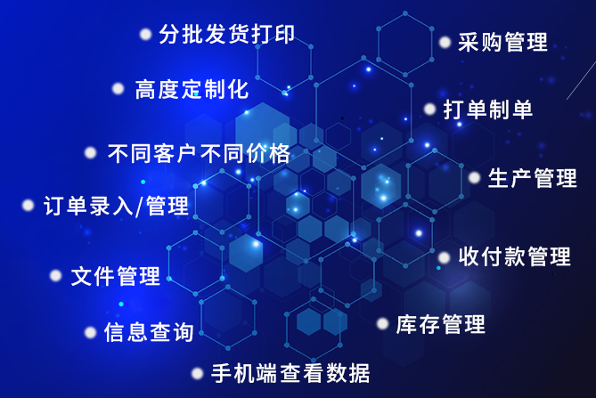 1677142003741414.png 生产erp功能6.png